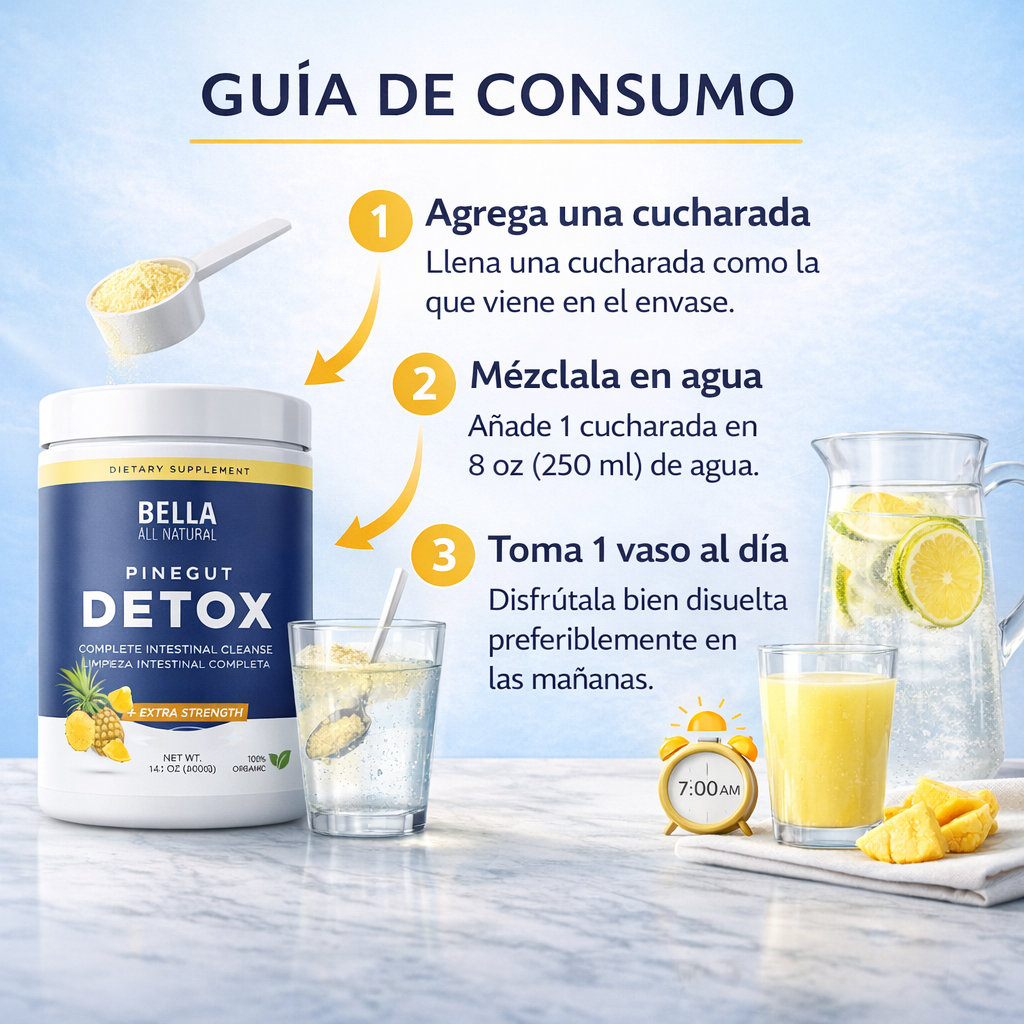 GutReset Detox: Limpieza intestinal y digestión ligera